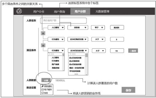 用戶畫像之標(biāo)簽數(shù)據(jù)存儲(chǔ) 數(shù)據(jù)處理與存儲(chǔ)服務(wù)解析